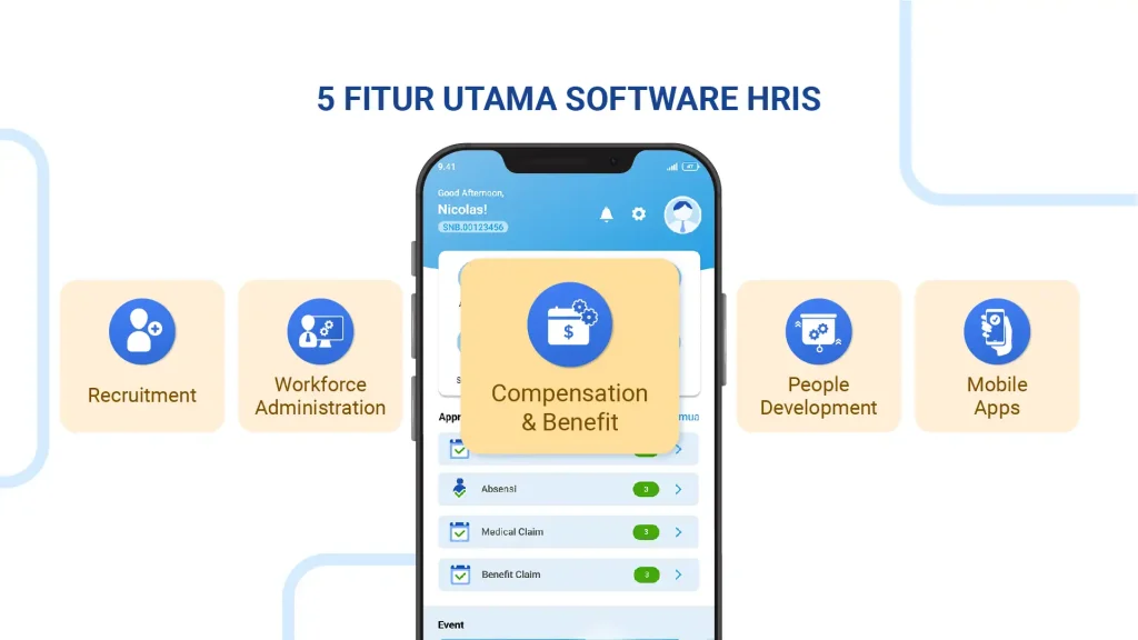 fitur utama hris - Pro-Int Software fitur utama hris