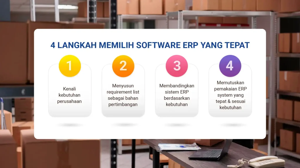 4 langkah memilih aplikasi erp - Pro-Int Software 4 langkah memilih aplikasi erp