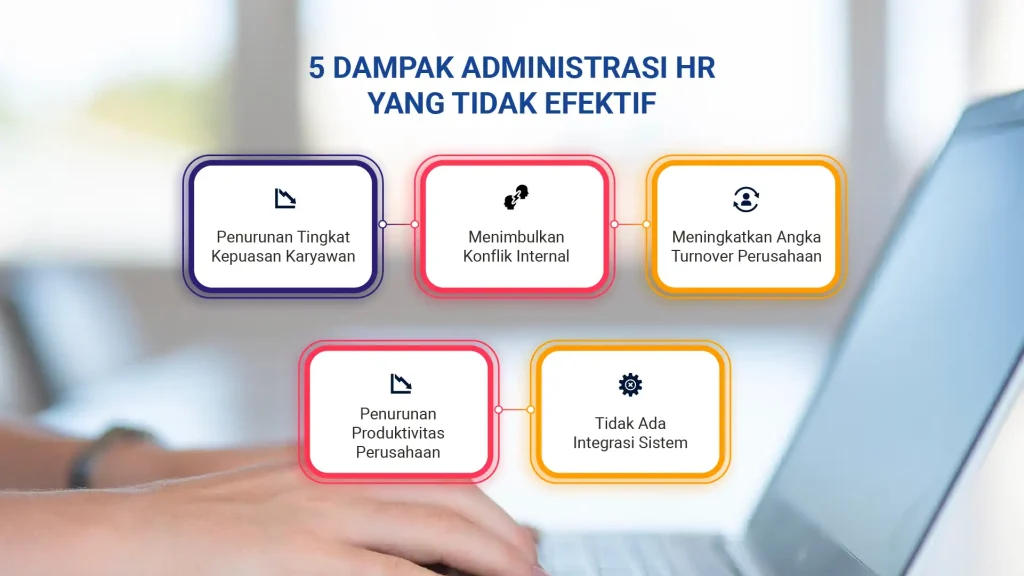 dampak administrasi hr tidak efektif