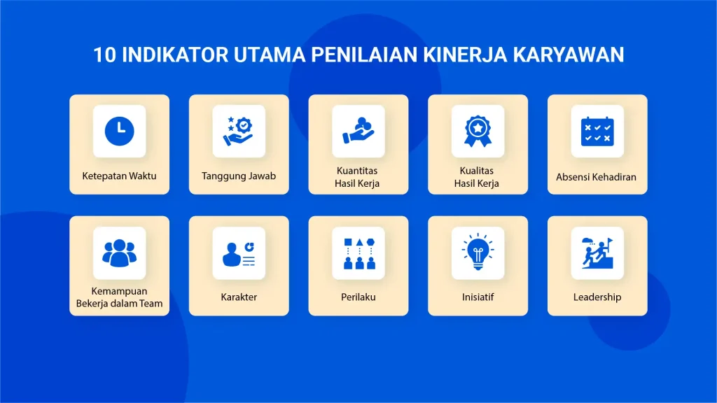 indikator penilaian kinerja - Pro-Int Software indikator penilaian kinerja