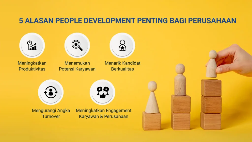 mengapa people development penting - Pro-Int Software mengapa people development penting