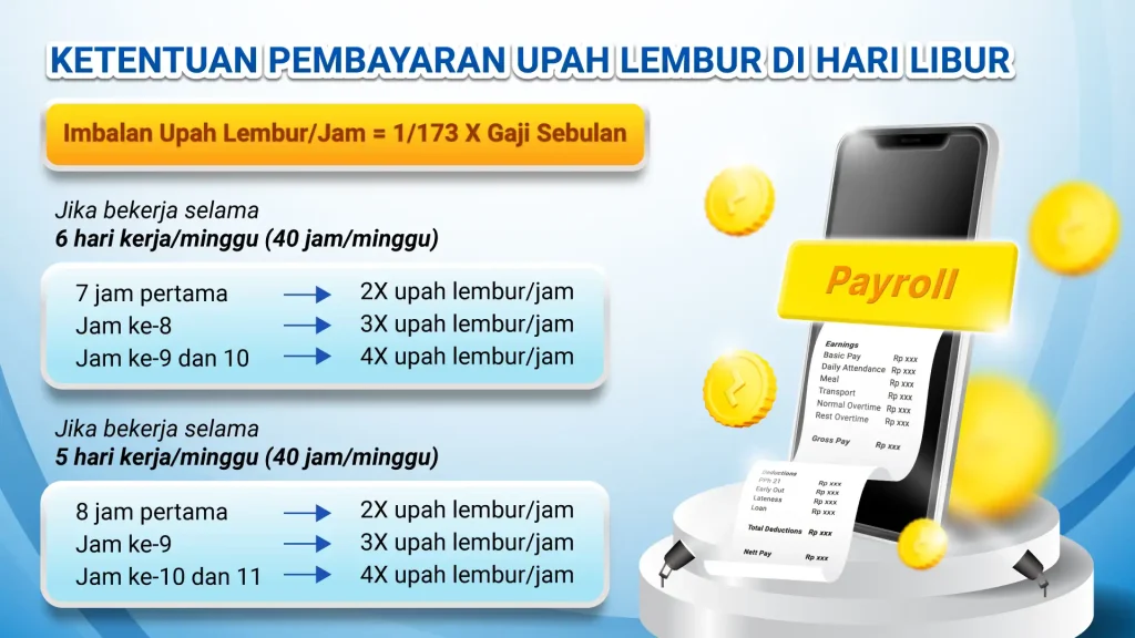 upah lembur - Pro-Int Software upah lembur