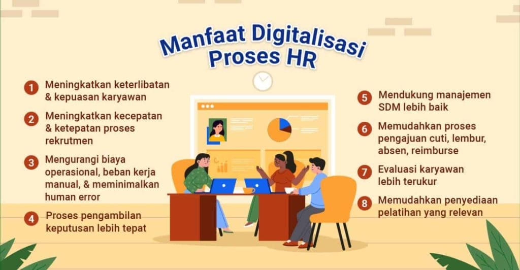 Flexible HRIS  ERP solution helping Indonesian businesses optimize recruitment management and employee engagement through digital transformation
