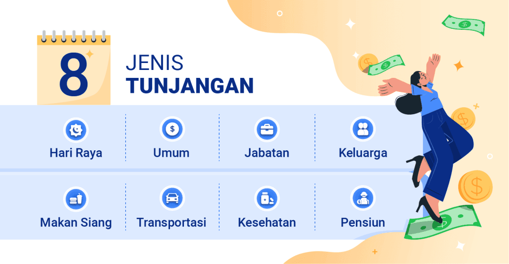 jenis tunjangan