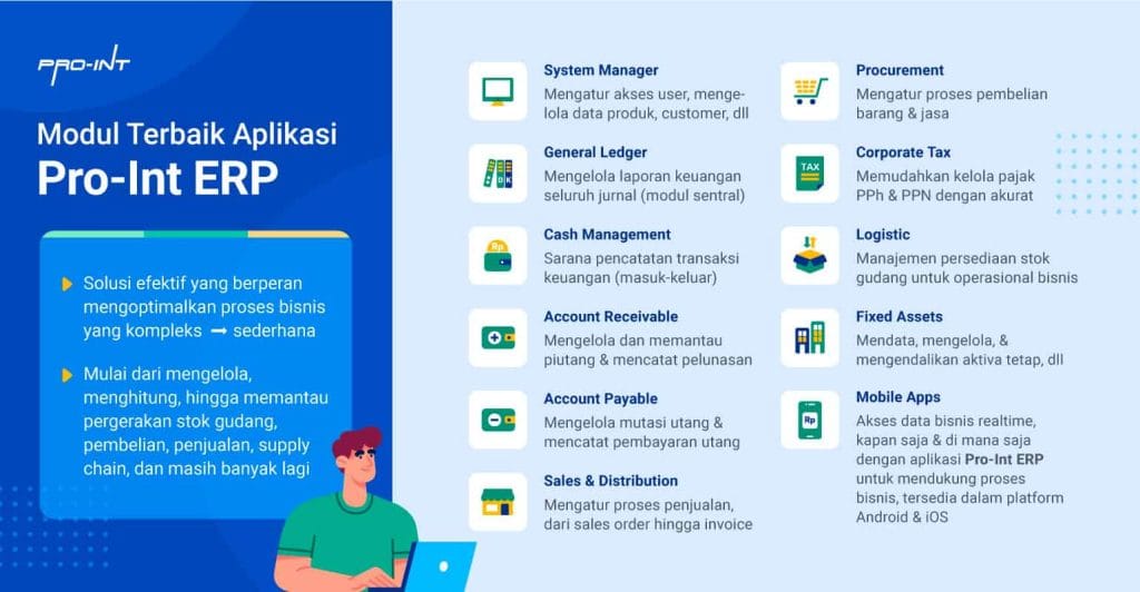Modul Terbaik Aplikasi Pro Int ERP