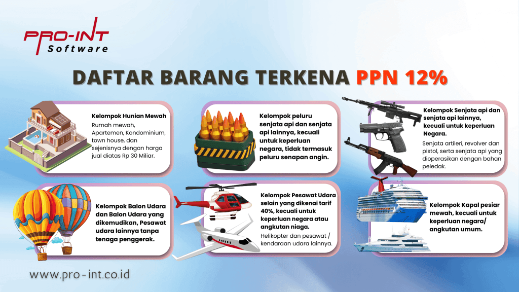 Flyer of various goods with description and images
