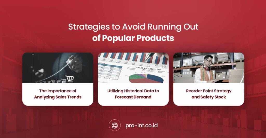 1 - Pro-Int Software Efficient HRIS and ERP software solutions for Indonesian businesses to optimize sales forecasting and inventory management