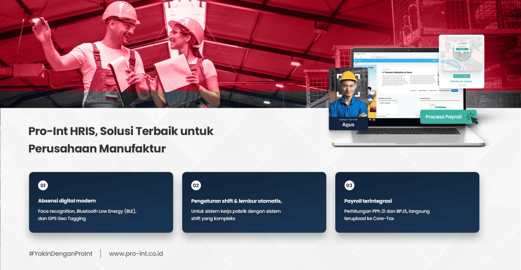 Pro Int HRIS and ERP software solution for manufacturing companies in Indonesia featuring digital attendance automatic shift scheduling and payroll integration