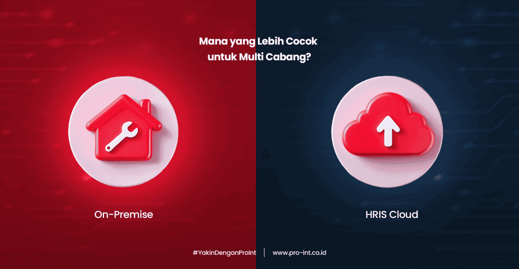 Cloud based HRIS and ERP software comparison for multi branch companies in Indonesia