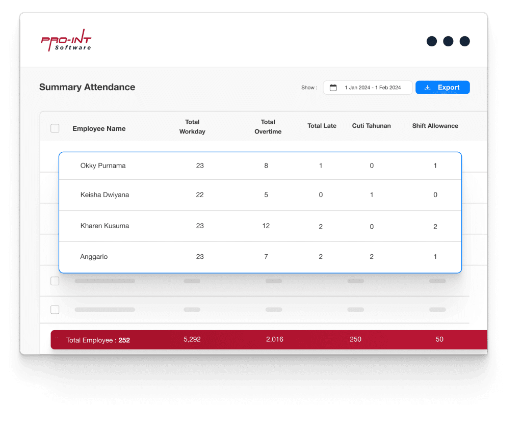 Summary Attendance_Shift Management 02 - Pro-Int Software - Pro-Int Software