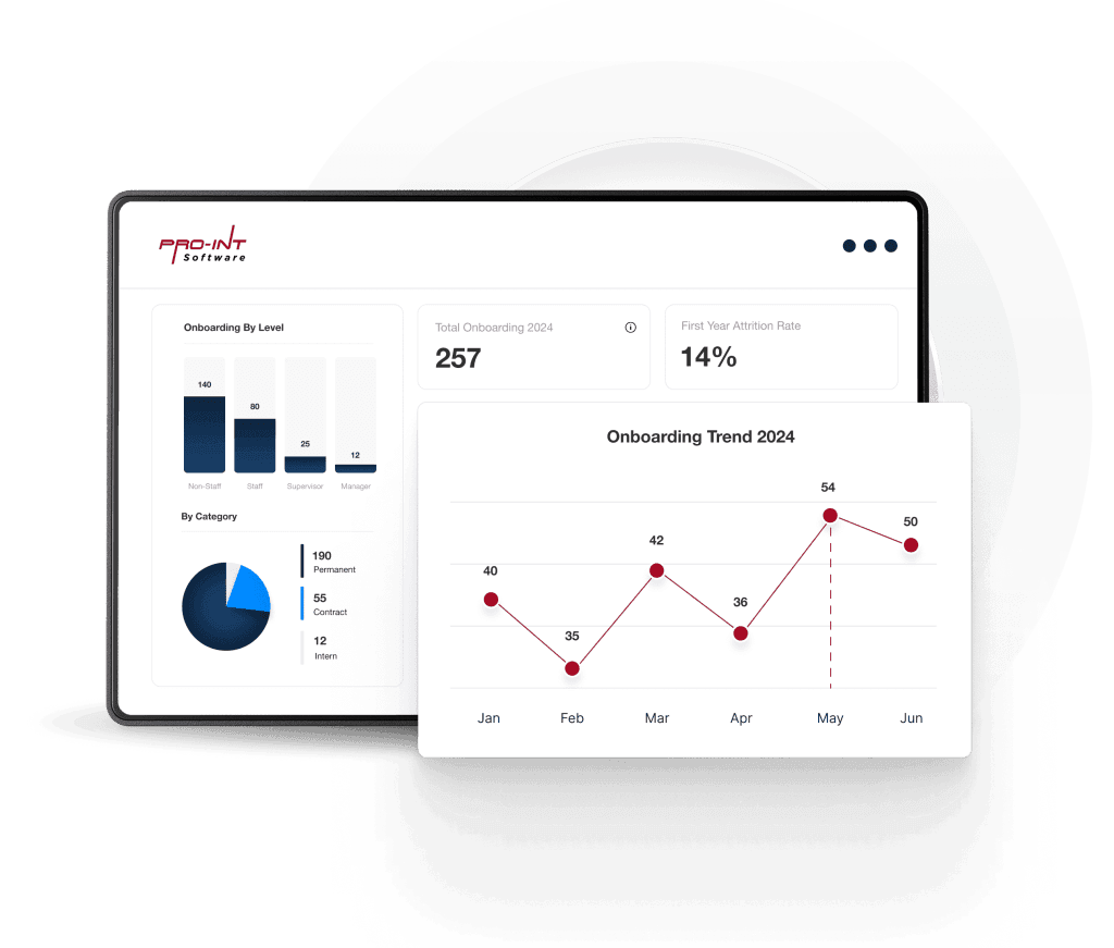 Dashboard_Onboarding Insight 01 - Pro-Int Software - Pro-Int Software