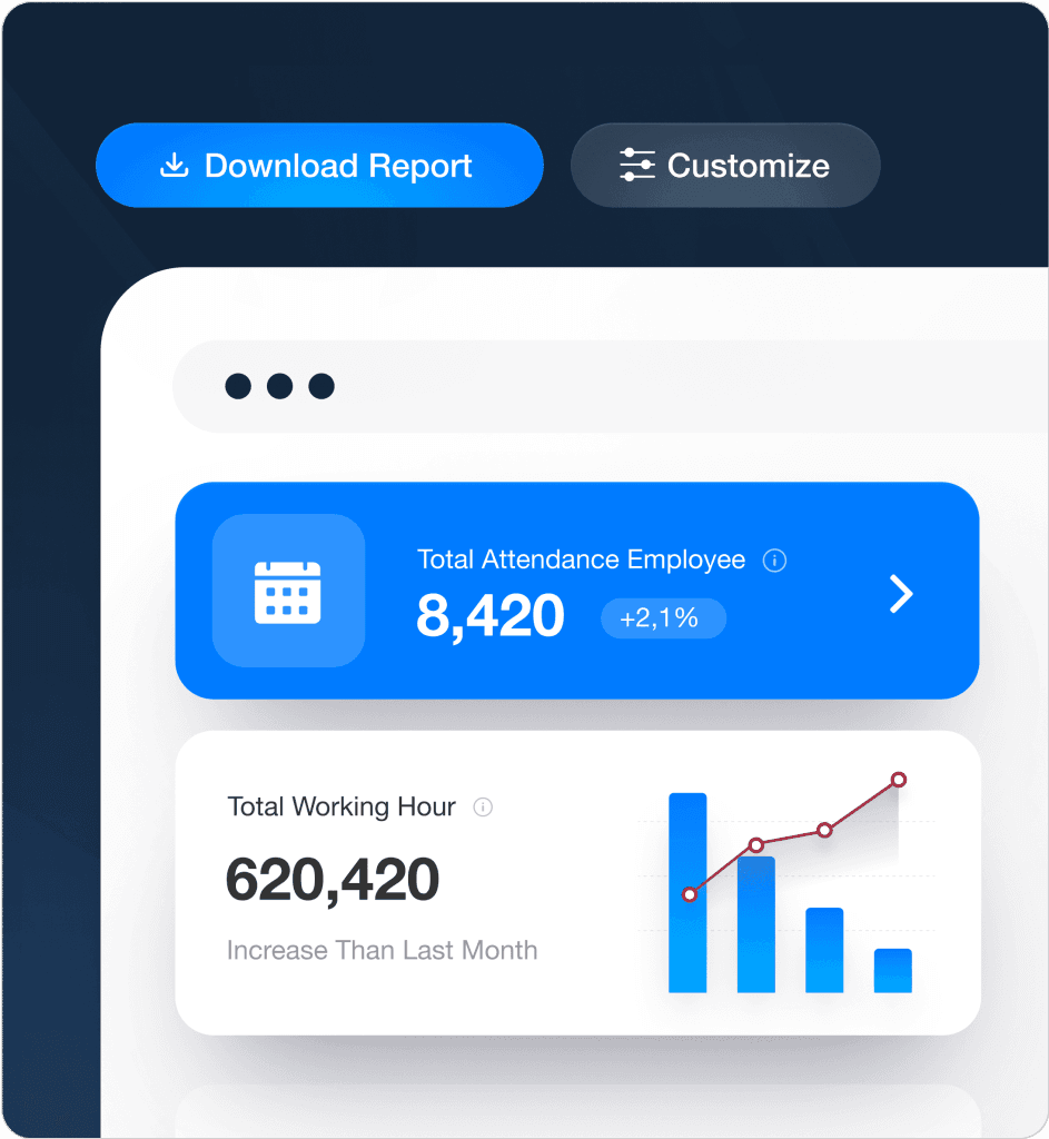 Dashboard_Poin Benefit 01 - Pro-Int Software - Pro-Int Software