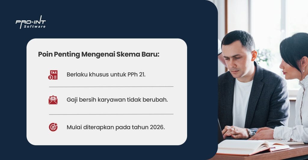 poin penting mengenaik skema baru potongan pajak PPh 21