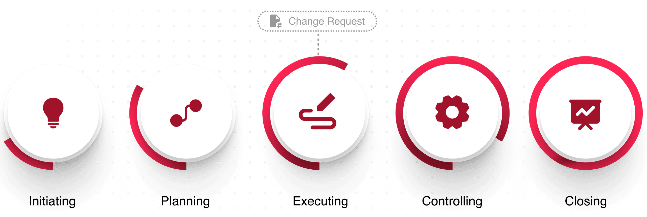 Project Management_Pelacakan 01 - Pro-Int Software - Pro-Int Software