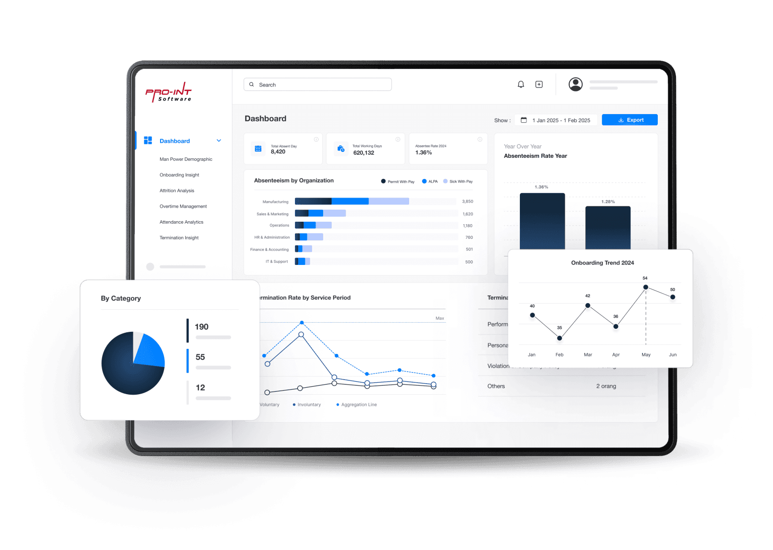 HRIS - Pro-Int Software