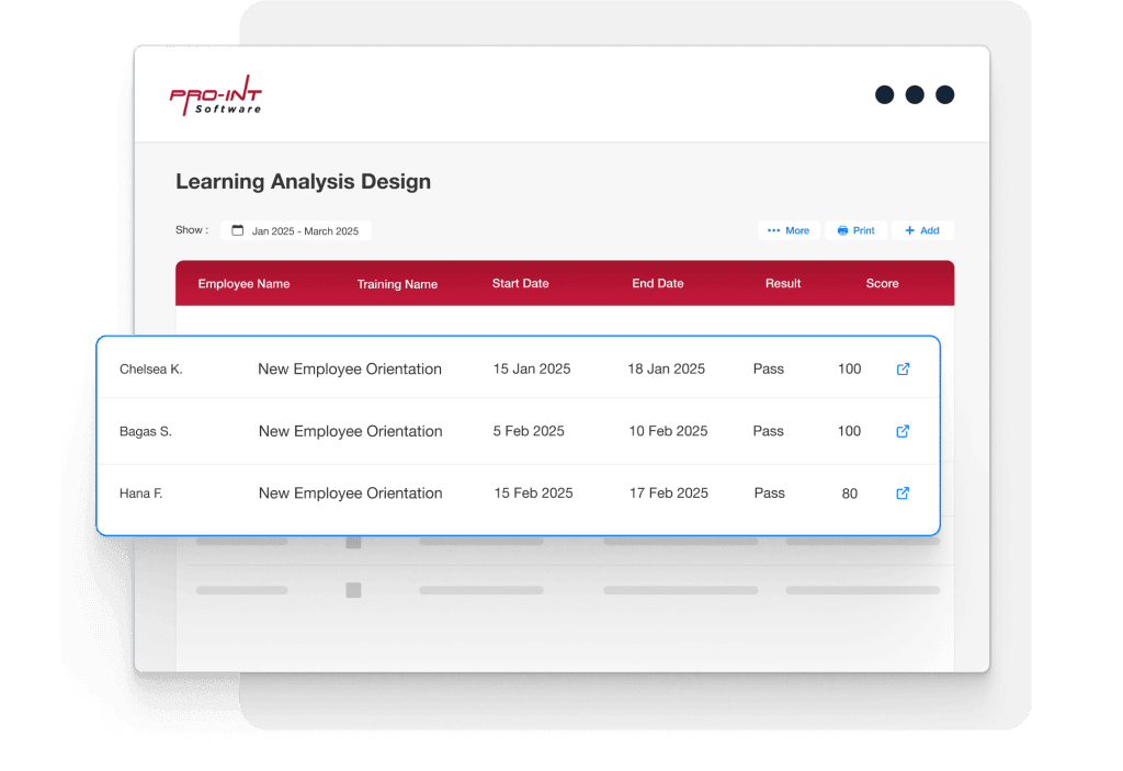 Gamification_Learning Analysis Design 01 - Pro-Int Software - Pro-Int Software