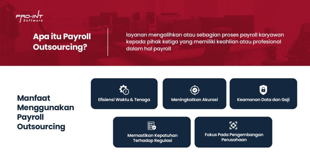 Apa itu payroll outsourcing dan manfaat menggunakan payroll outsourcing   Pro Int
