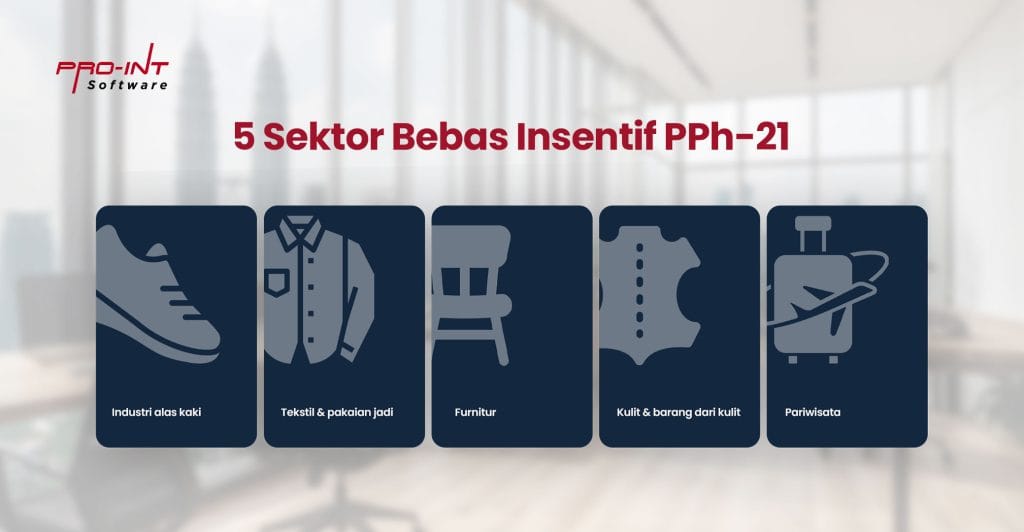 5 Sektor yang Penerima Insentif Bebas PPh-21Pro-Int HRIS & ERP Indonesia