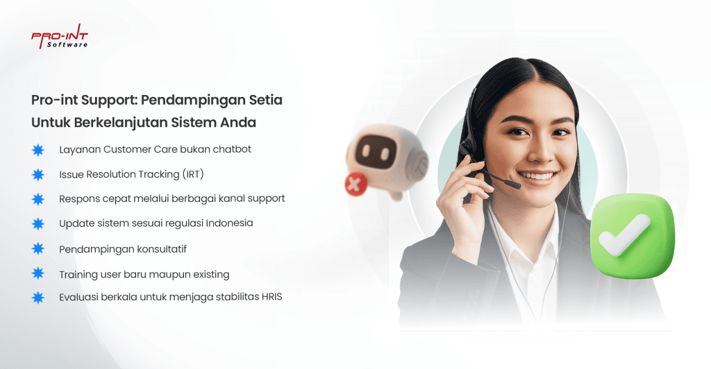 3Keunggulan pro int - Pro-Int Software Pro-Int HRIS diungguli dengan tim support yang siap sedia membantu.After-sales Pro-Int.