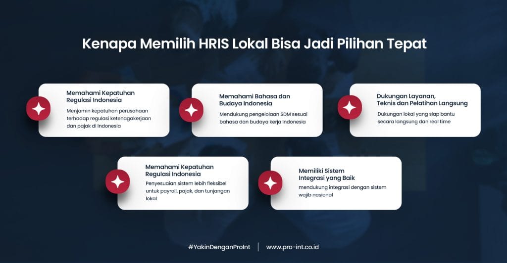 Kenapa Memilih HRIS Lokal Bisa Jadi Pilihan Tepat - Pro-Int Software Kenapa Memilih HRIS Lokal Bisa Jadi Pilihan Tepat