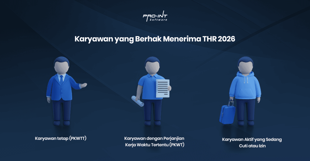 Karyawan yang Berhak Menerima THR.Pro-Int HRIS