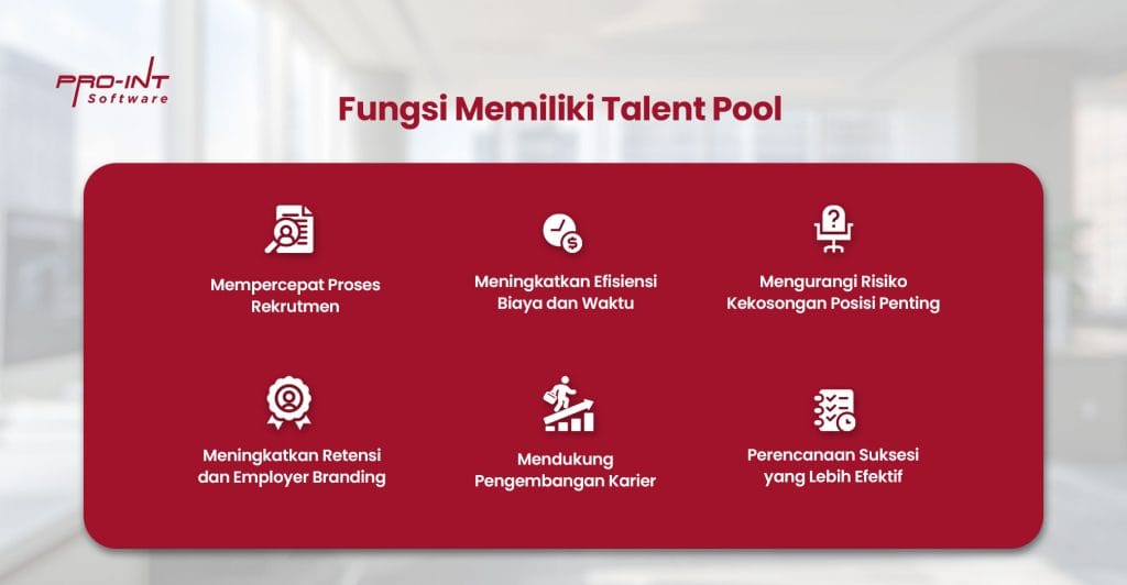 Fungsi Talent Pool | Pro Int HRIS