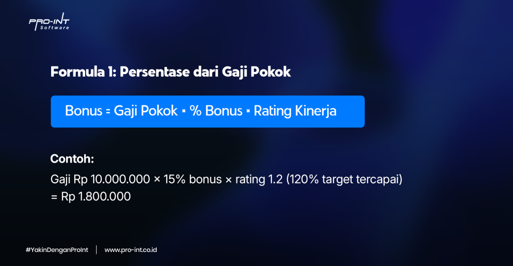 Performance Bonus | Pro-Int HRIS - Pro-Int Software Formula pertama saat menghitung performance bonus