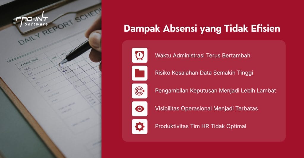 Dampak Absensi yang Tidak Efisien