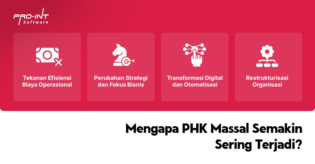 PHK - Pro-Int Software Mengapa PHK Massal semakin sering terjadi