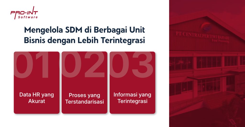 Pro-Int HRIS x CP Prima - Pro-Int Software Mengelola SDM di berbagai unit bisnis dengan lebih terintegrasi | Pro Int HRIS x CP Prima