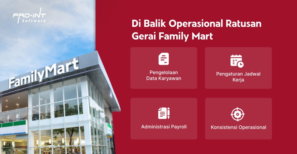 Family Mart x Pro-Int HRIS - Pro-Int Software Family Mart x Pro Int HRIS