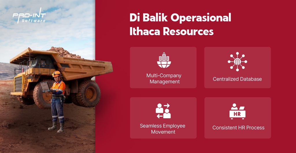 Informasi ithaca - Pro-Int Software Ithaca Resources x Pro Int
