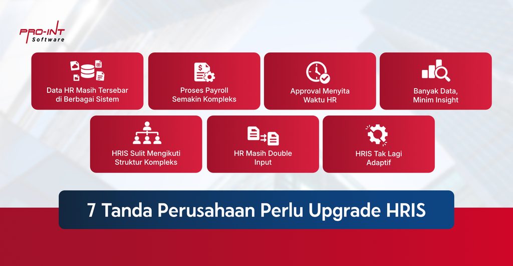 7 Tanda Perusahaan perlu upgrade HRIS