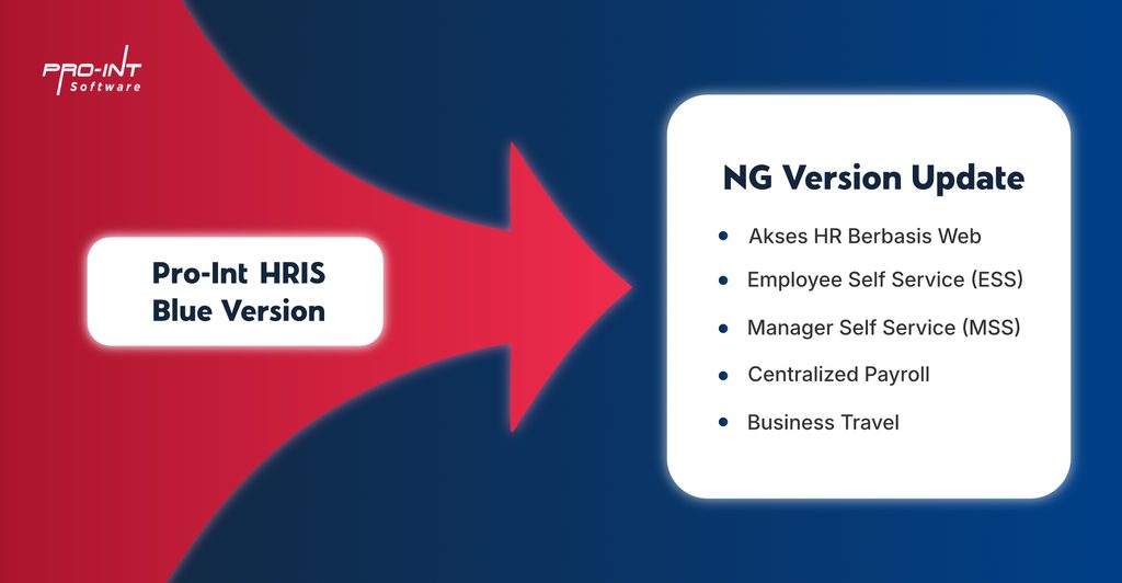 Upgrade ke Pro-Int HRIS Next Generation Version